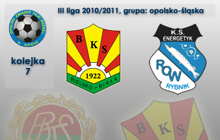 BKS STAL Bielsko-Biała - Energetyk ROW Rybnik